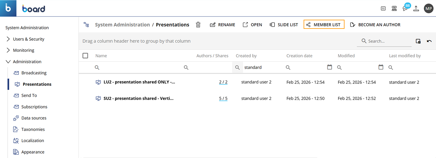 System administration interface displaying presentations with details like authors and creation dates.